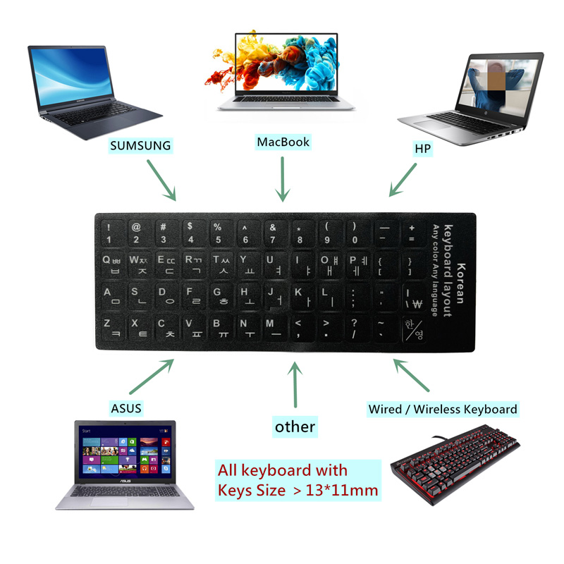 Inglés español italiano corean - Korean Desk Setup reseña y precio